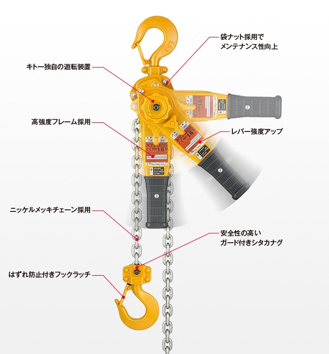 L5形LB | レバーブロック | 株式会社キトー L5形LB | レバーブロック | 株式会社キトー