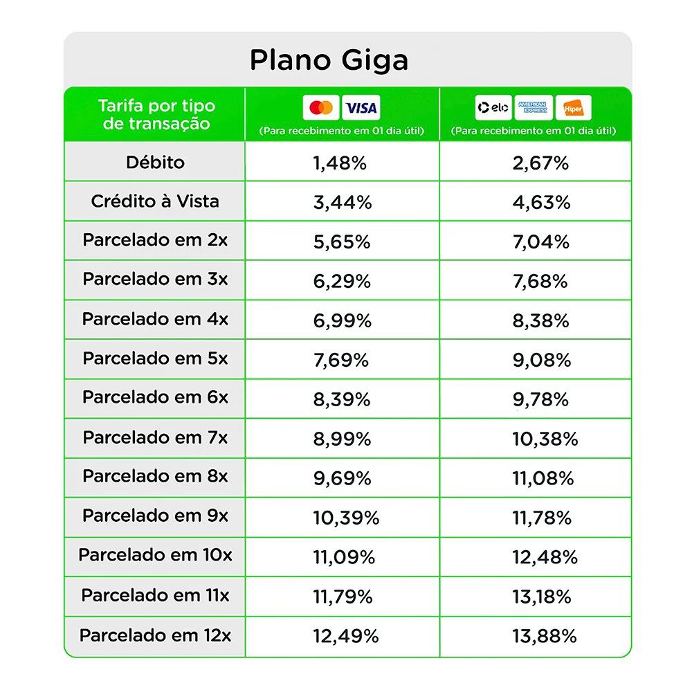 maquininha ton t3 giga 5 gigaton