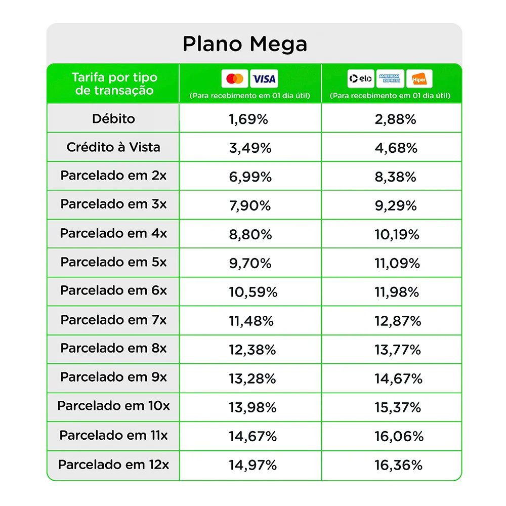 maquininha ton t3 giga 6 megaton