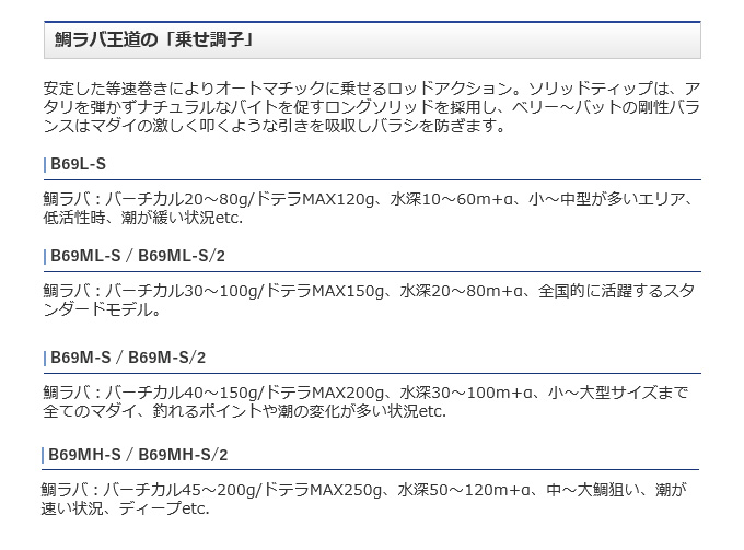 楽天市場】(5)シマノ 21 炎月BB B69M-S/2 (2021年モデル) タイラバ 楽天市場】(5)シマノ 21 炎月BB B69M-S/2 (2021年モデル) タイラバ